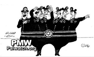 Fatah cartoon: Israelis are Nazis